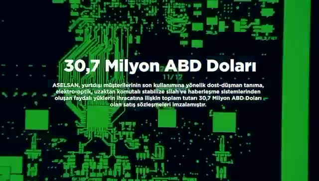 ASELSAN'dan 30,7 Milyon Dolar değerinde ihracat sözleşmeleri