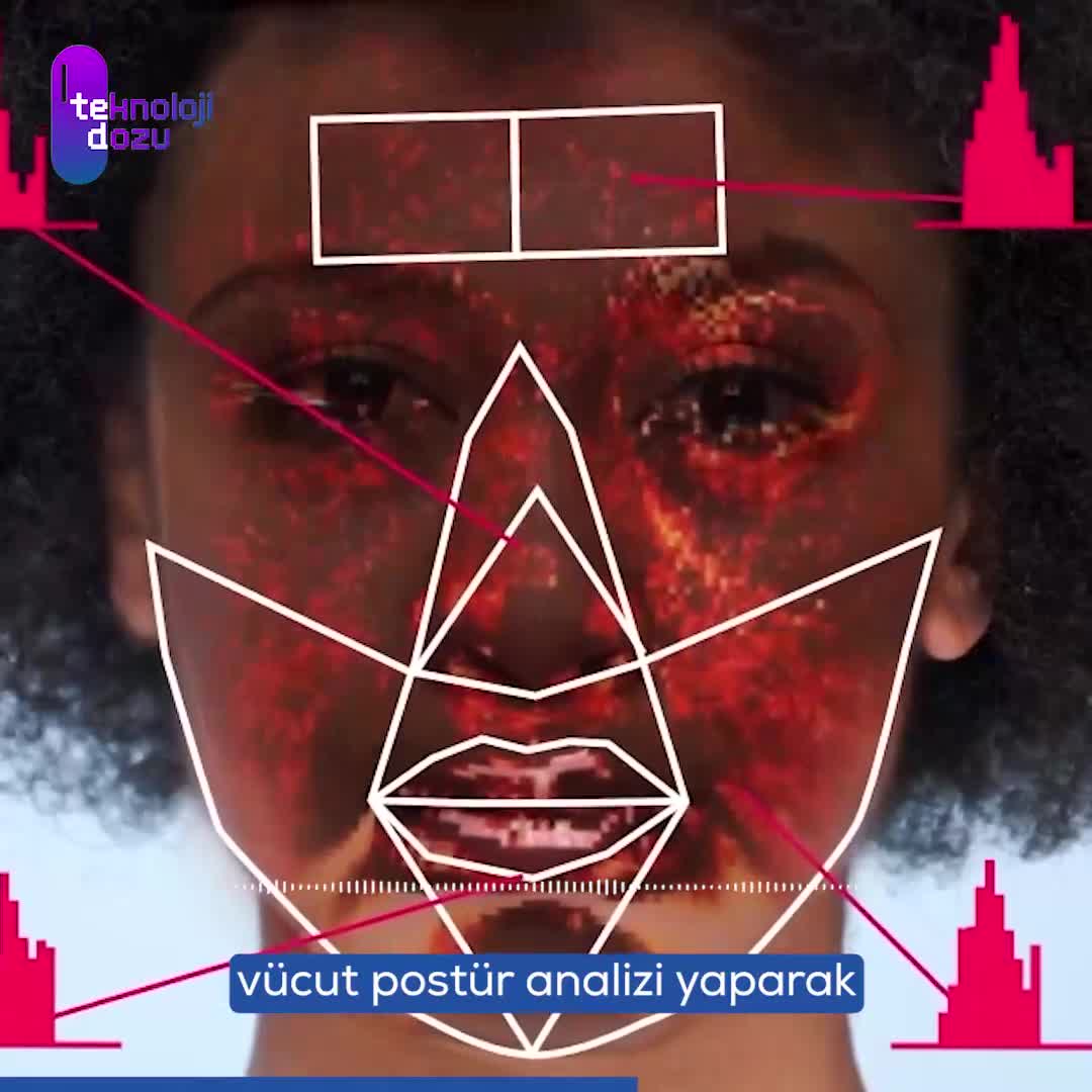Akıllı ayna Anura MagicMirror ile sağlık analizi yapın