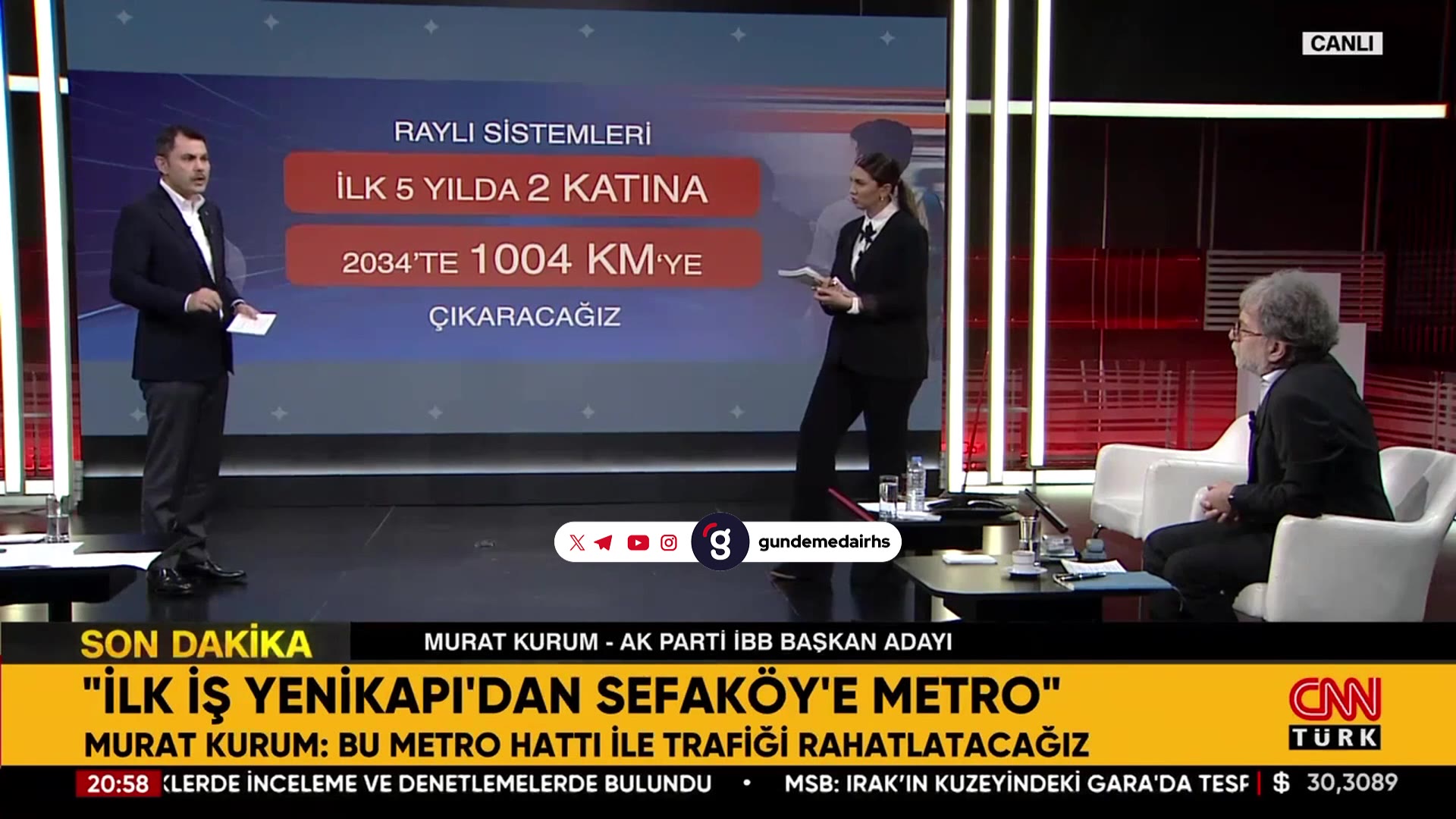 Murat Kurum: İstanbulluların meselelerine odaklanacağız