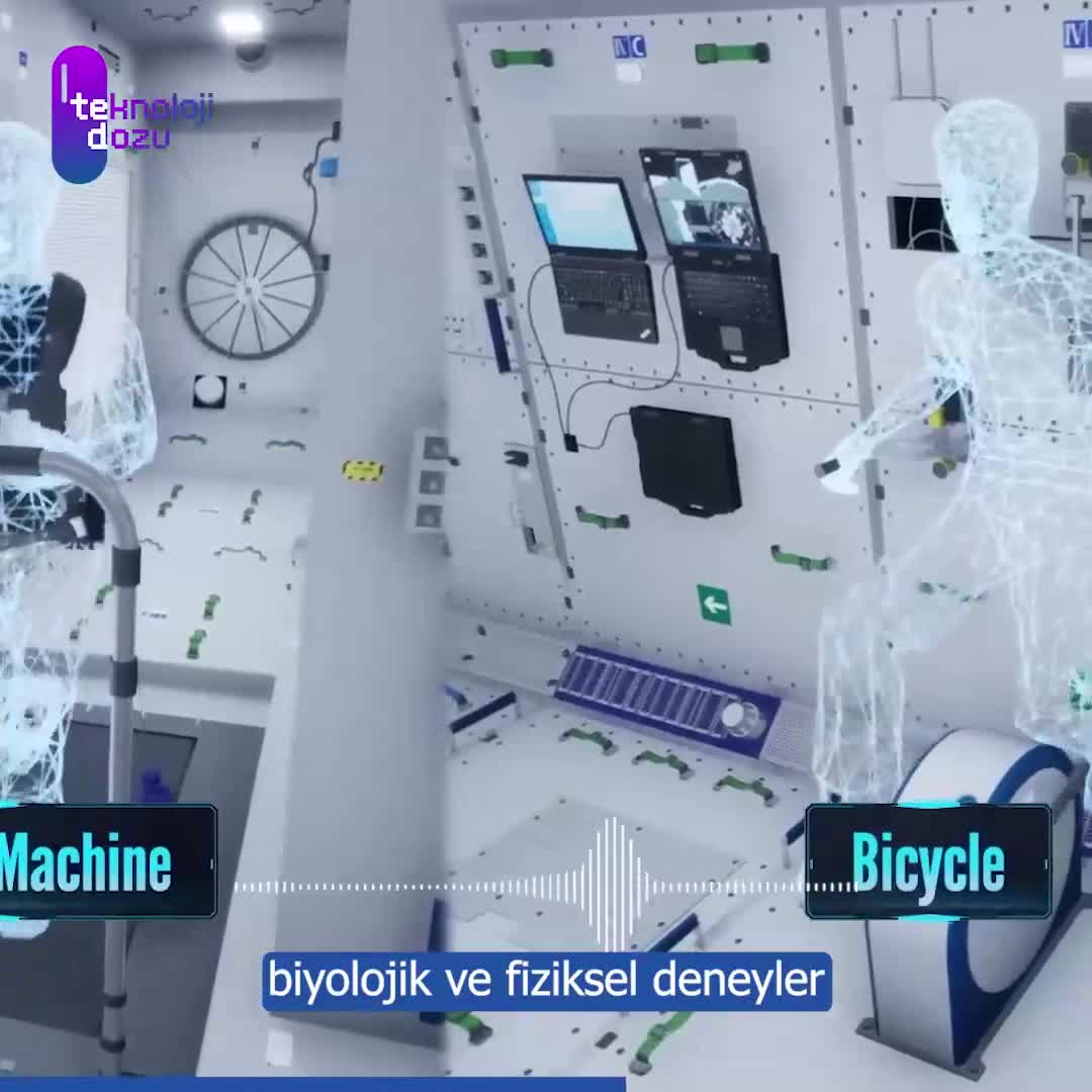 Çin Uzay İstasyonu (CSS): Tiangong’un Rolü