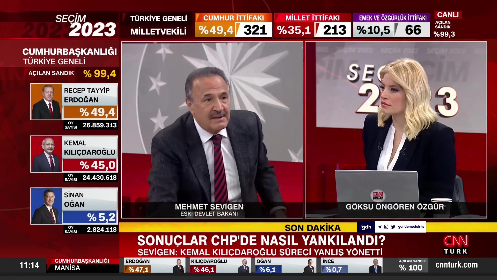Sevigen: "Kılıçdaroğlu'nun umudu alındı, 6'lı masa nerede?"
