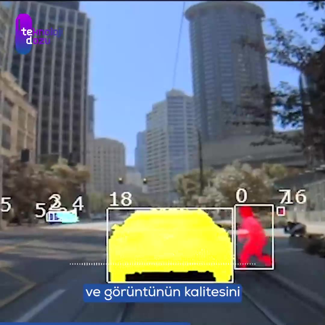 Görüntü İşleme: Yapay Zeka ile Dijital Dünyayı Dönüştürmek
