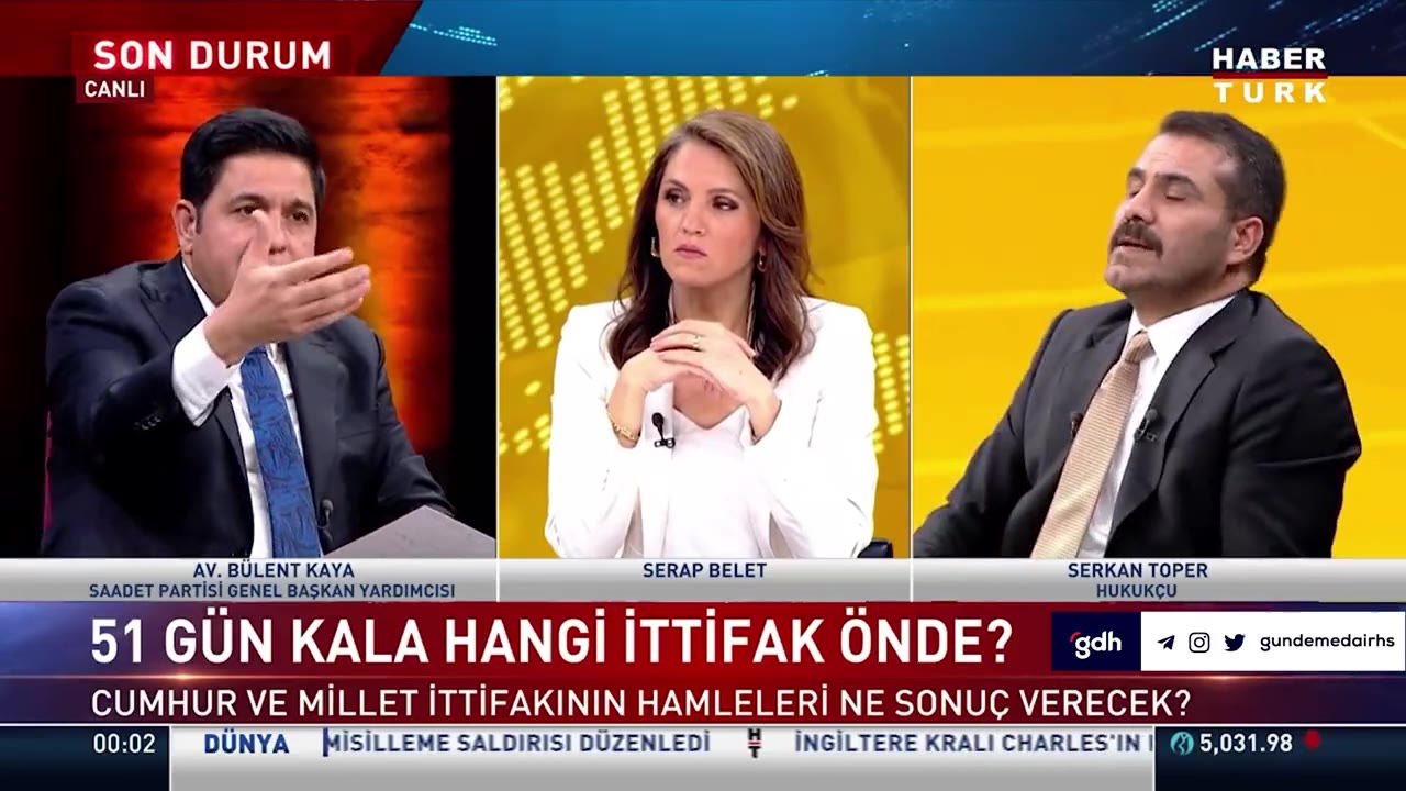 Bülent Kaya, "HÜDA PAR terör partisi mi?" sorusuna yanıt verdi
