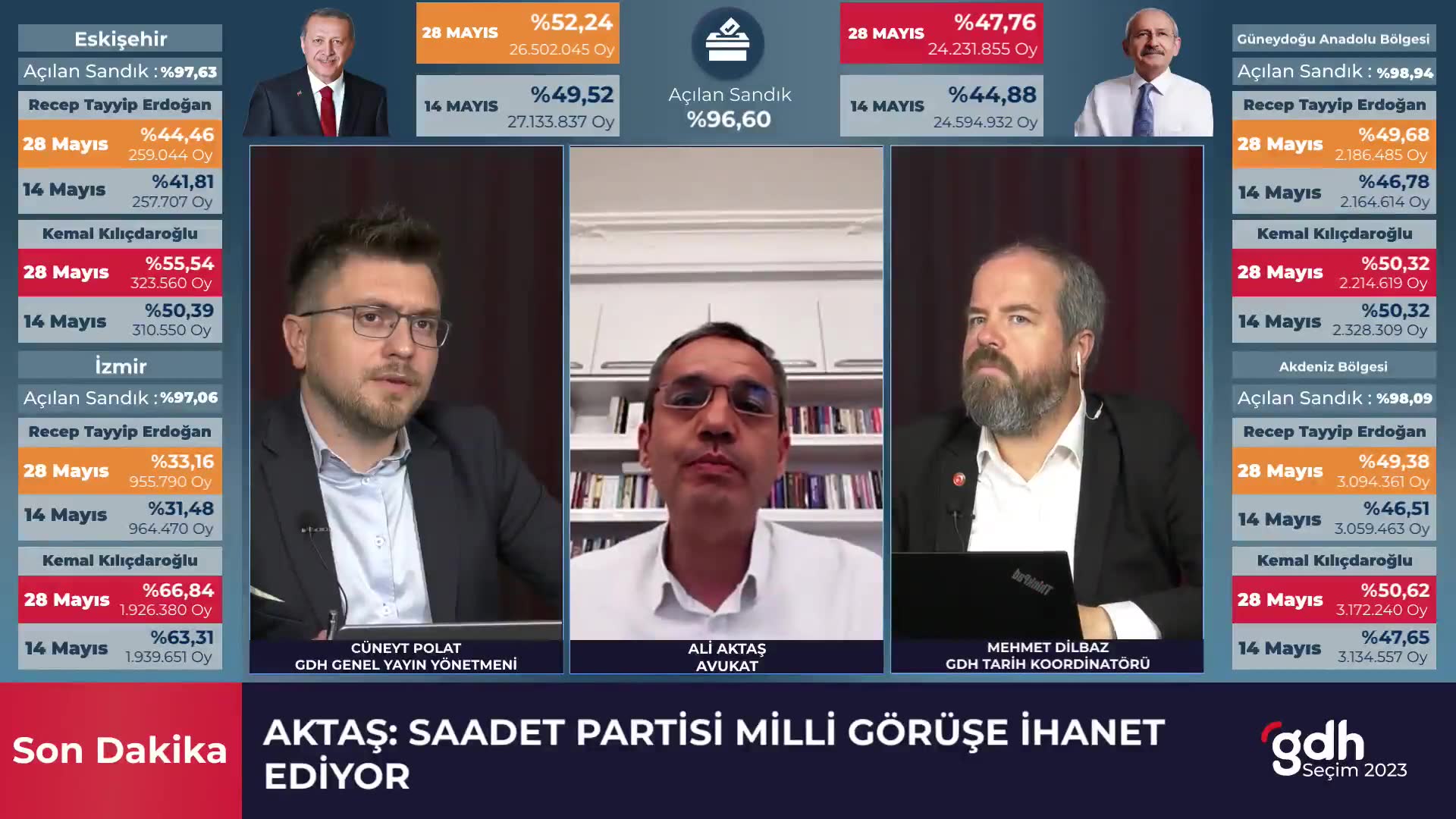 Ali Aktaş: Temel Bey istifa etmeli, koalisyon teklifini reddetti