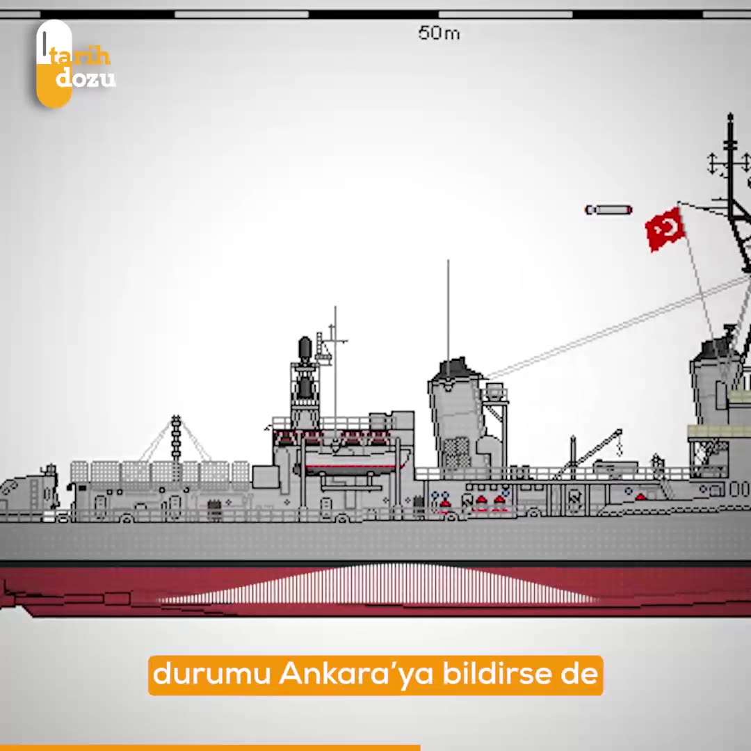 TCG Kocatepe'nin Kıbrıs Barış Harekatı'ndaki hikayesi