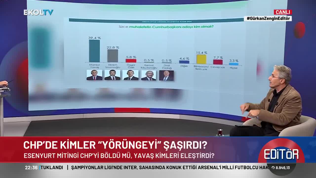 Nedim Şener: DEM Parti büyük bir kötülük yaptı, kayyum taktiği kullandı