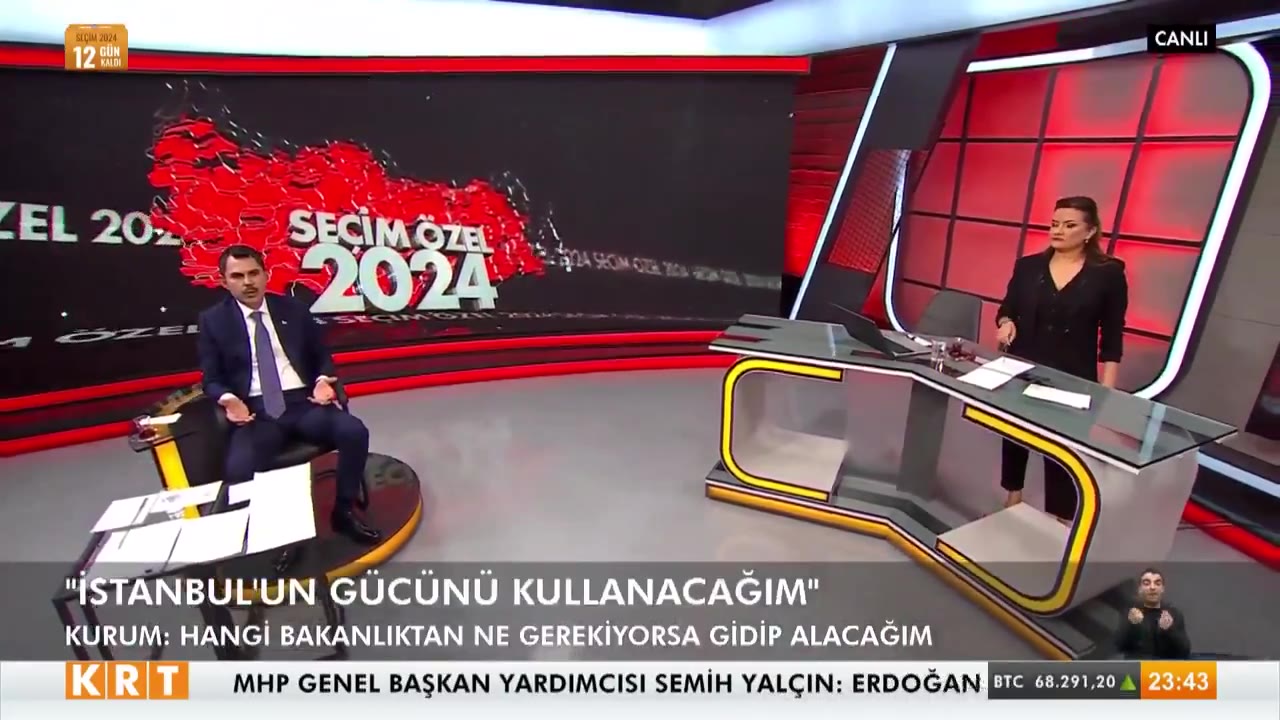 Murat Kurum: Yabancı büyükelçilerle mi istişare edelim?
