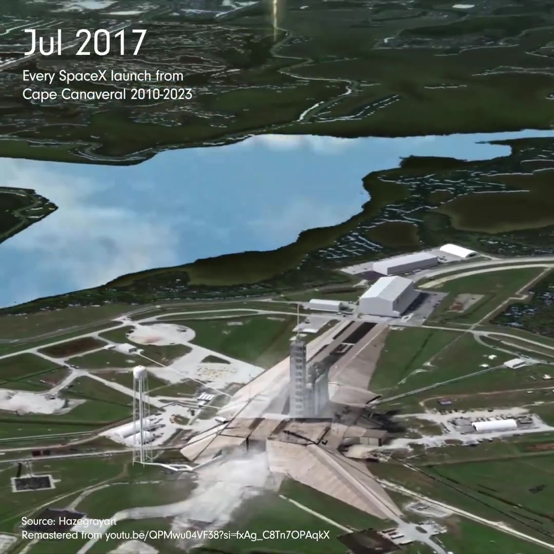 Musk, SpaceX'in 2010-2023 roket fırlatmalarını paylaştı