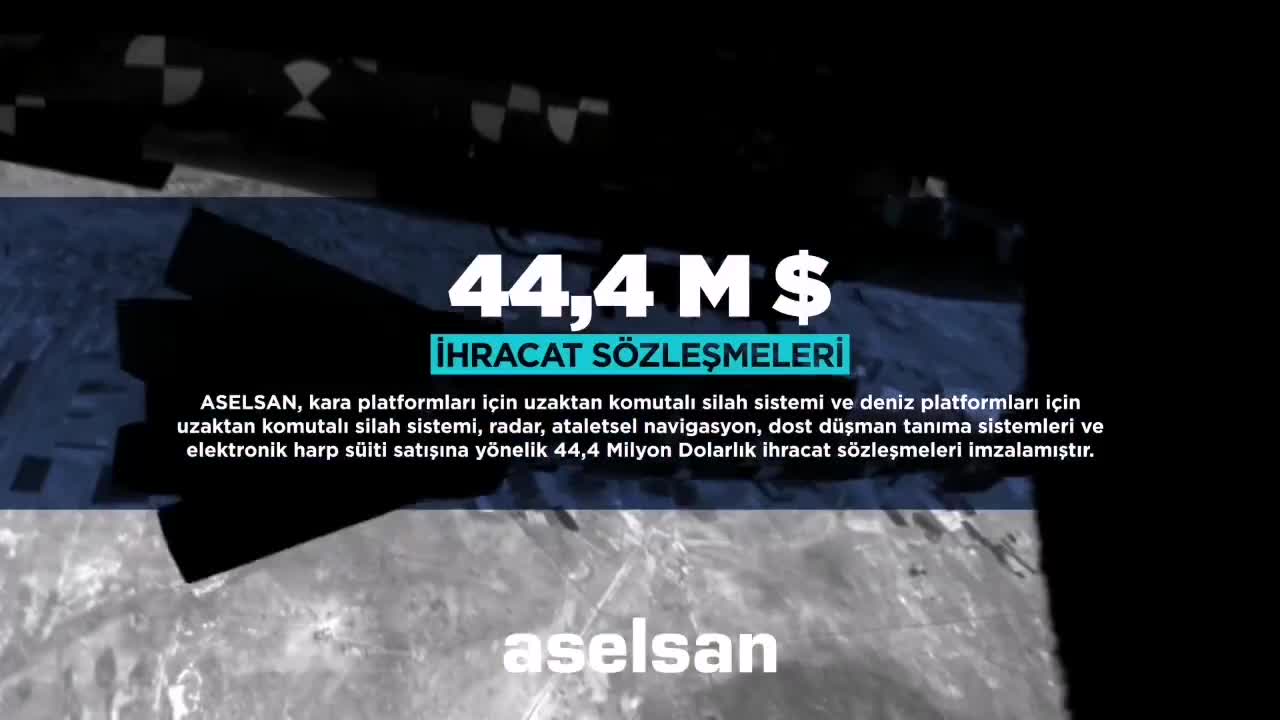 ASELSAN, Asya-Pasifik'e 44,4 milyon $ ihracat anlaşması yaptı