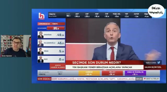 Emin Çapa’nın yalanları ve halkı hakareti üzerindeki yorumlar