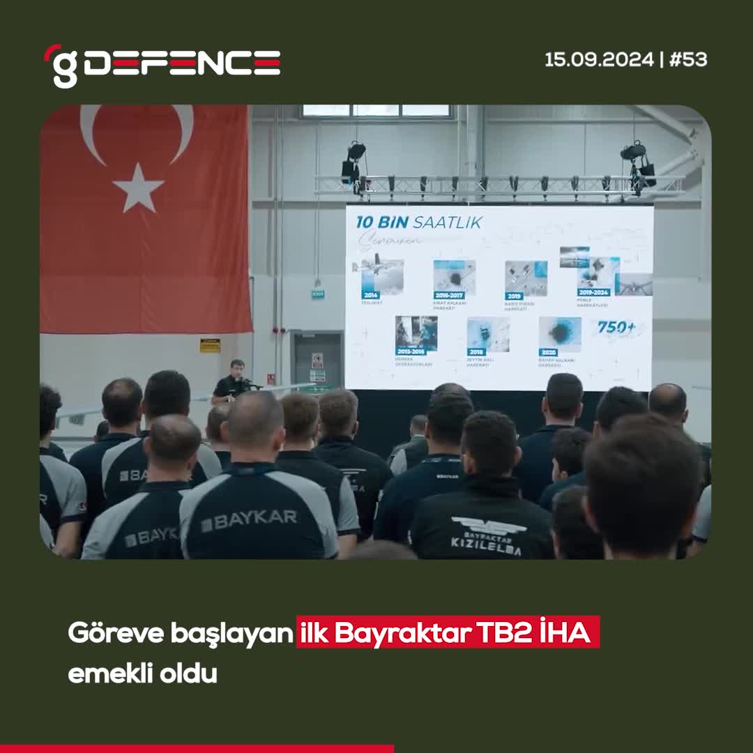 Türk Savunma Sanayiinde Bu Haftanın Gelişmeleri
