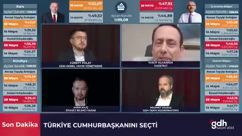 İmamoğlu ve Yavaş seçimde itibar kaybı yaşadı