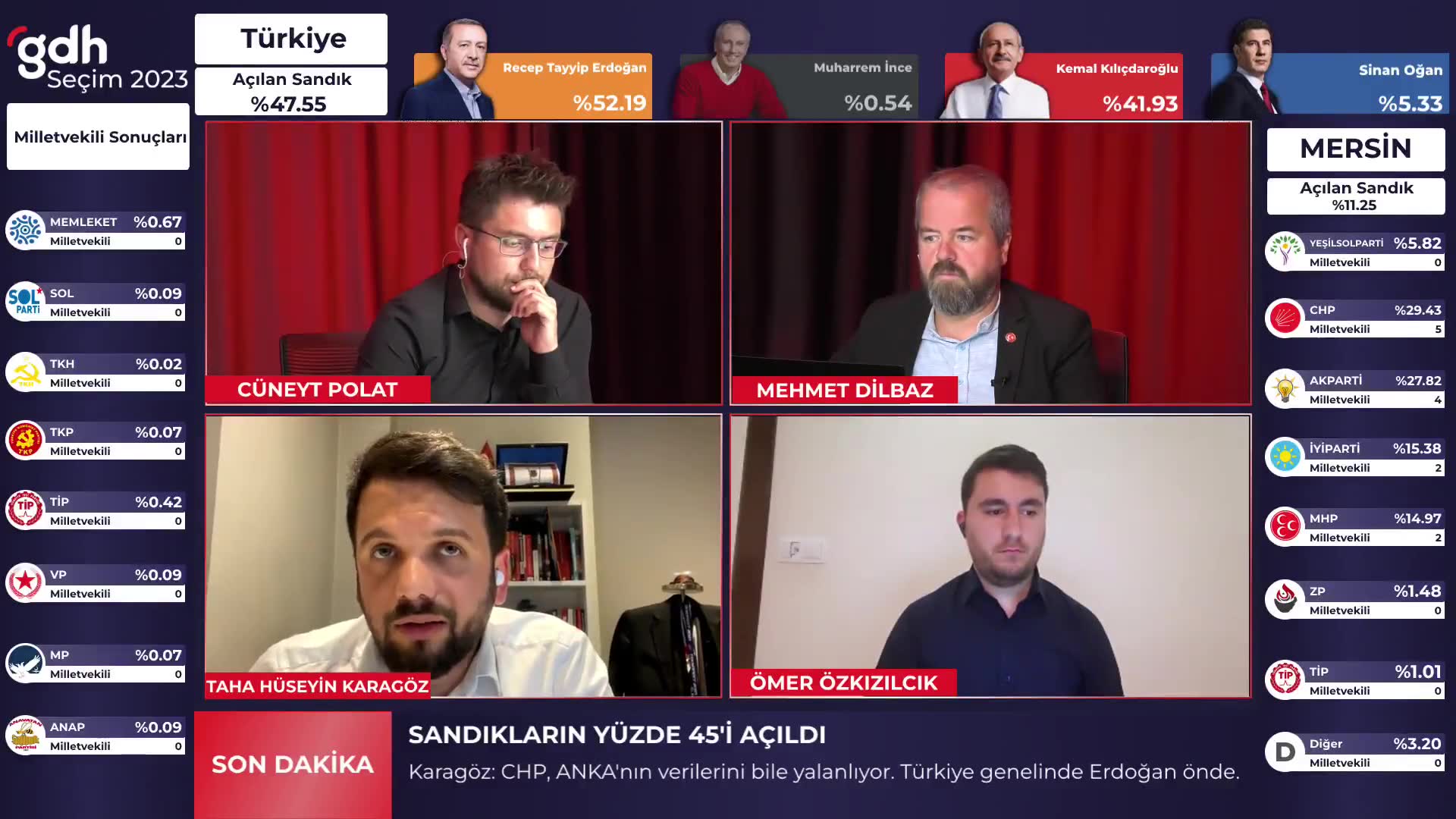 CHP Seçim Sonrası Açıklamayı Neden Belediye Başkanları Yaptı?