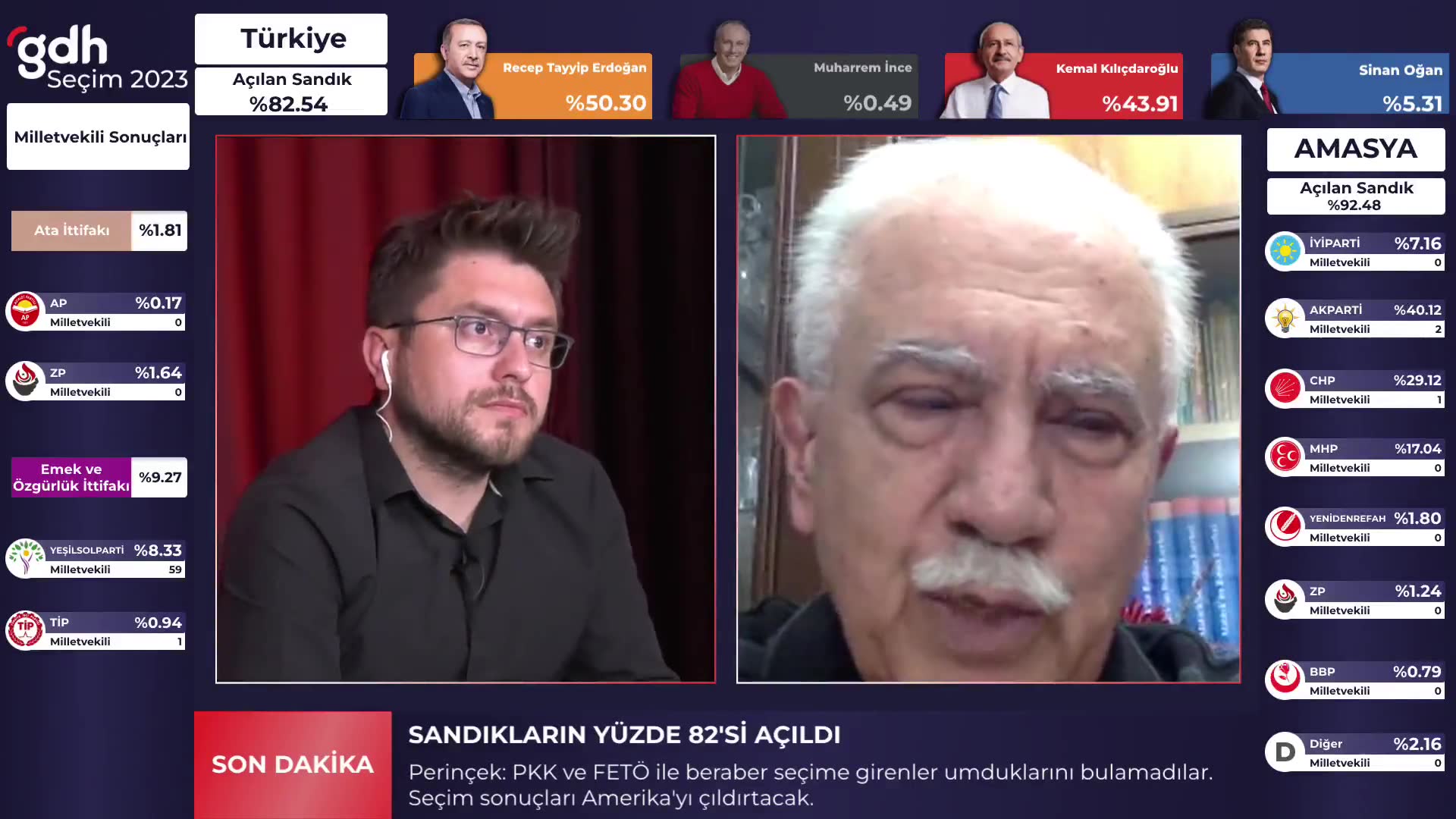 Perinçek: İnce'nin kasetleri ABD operasyonu, Kılıçdaroğlu destekleniyor