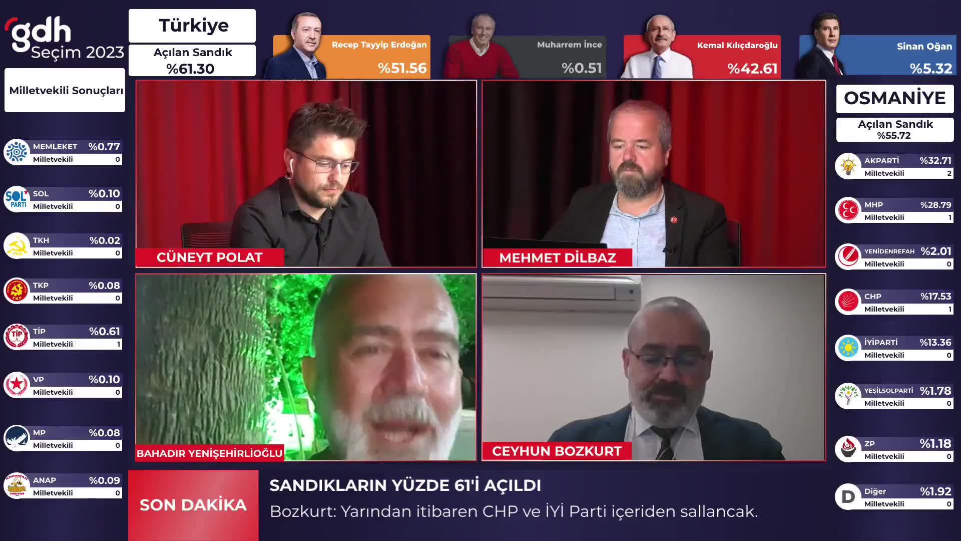 Bahadır Yenişehirlioğlu: Erken kutlamalar demokrasiye zarar verir