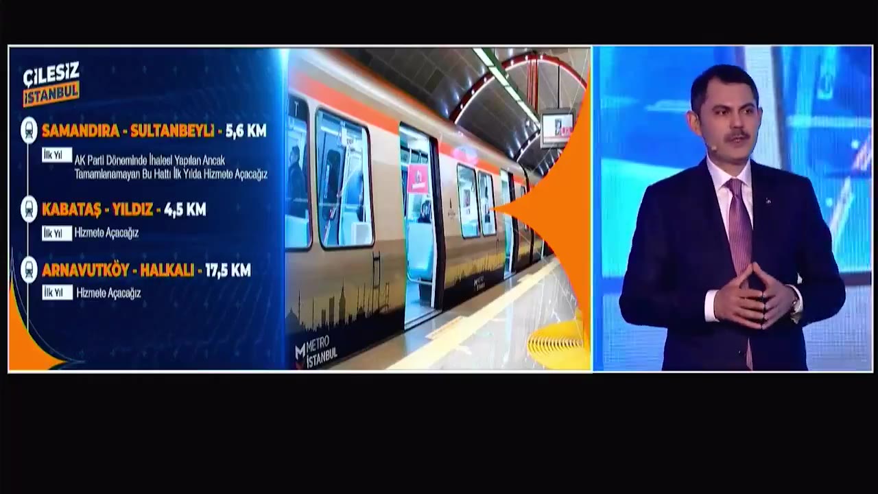 AK Parti'nin İBB Adayı Kurum, 420 km raylı sistem hedefliyor