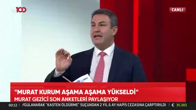 Murat Gezici: Ekrem Bey geride, Murat Kurum yükseliyor!
