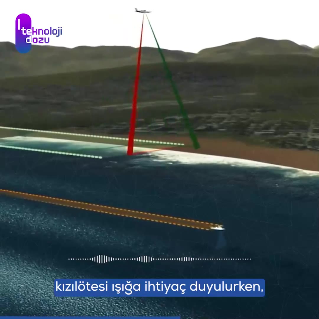 LiDAR Teknolojisi: Otonom Araçlar ve Haritalama İçin Nedir?