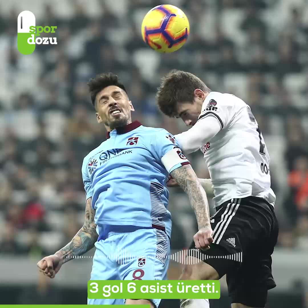 Eyüpspor'un Yeni Joker'i: Dorukhan Toköz