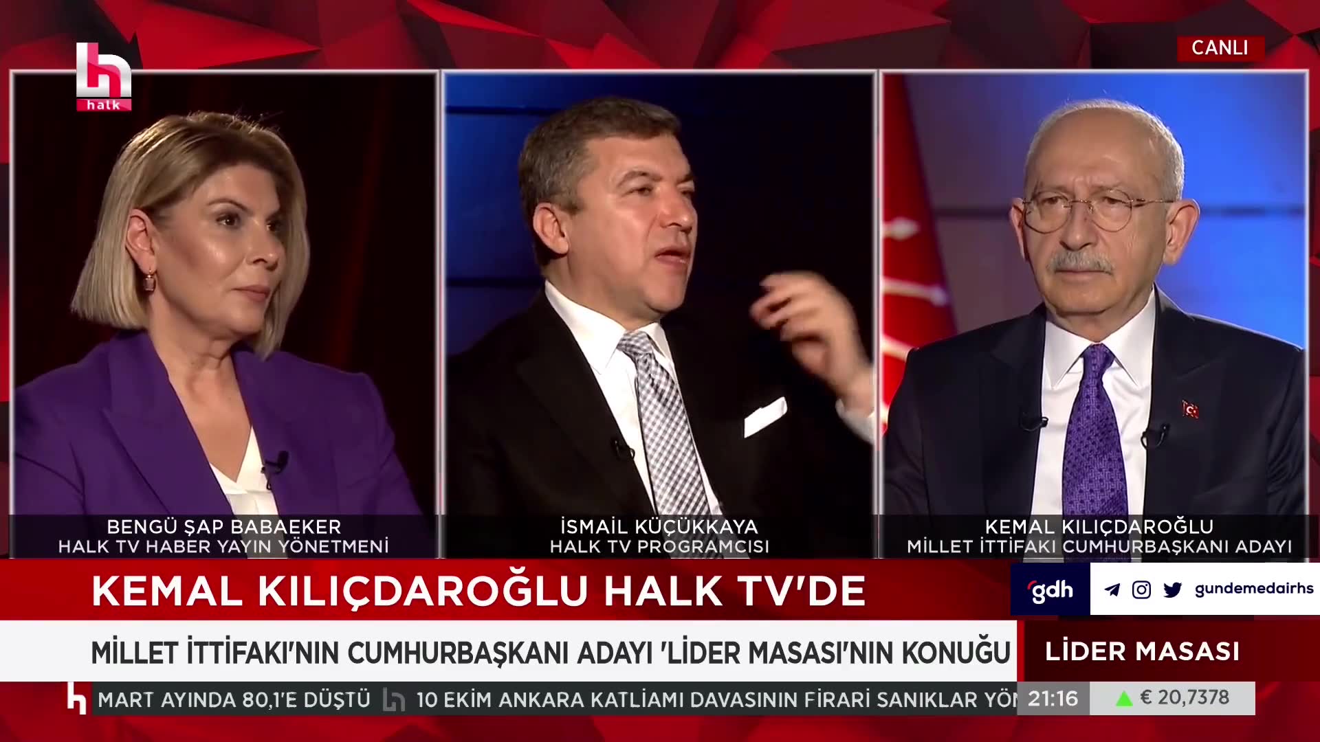 Kılıçdaroğlu: "Demirtaş, Kavala için oy isteyeceksiniz."