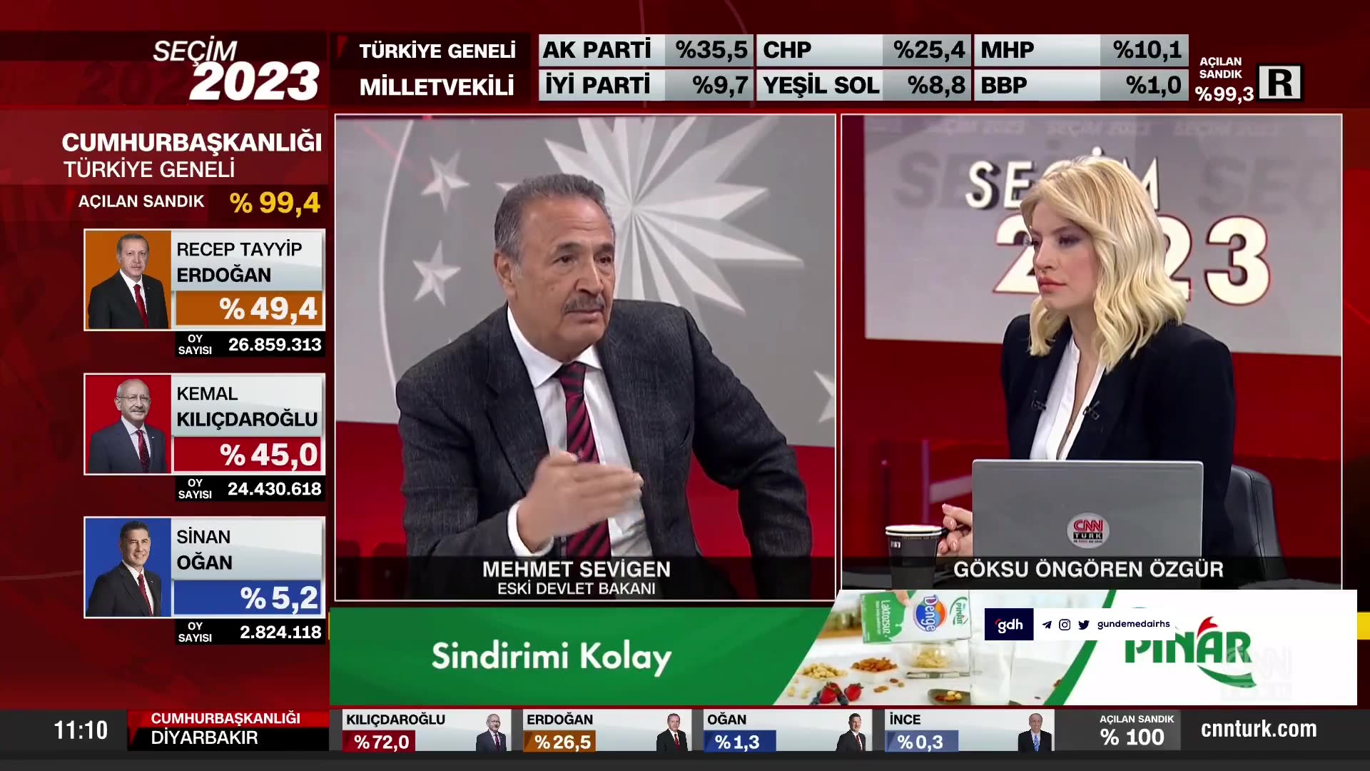 Sevigen: Kılıçdaroğlu CHP'yi dalkavuklar için kurmadık!