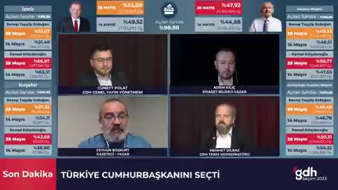 Ceyhun Bozkurt: "CHP seçmeni Fatih Portakal'a hesap sormalı!"