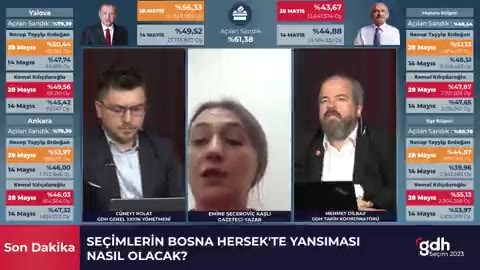 Emine Şeceroviç: Sırbistan Cumhurbaşkanı hemen gidiyor, görüşmeler durur