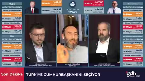 Ali Nuri Türkoğlu: "Tayyip Bey'i sevenler hep yalaka mı?"