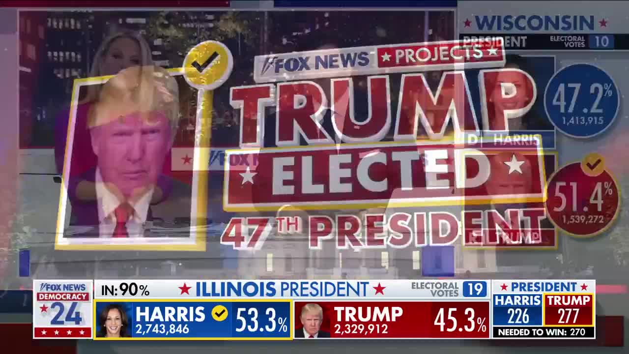 Fox News:

Donald Trump, ABD'nin 47. başkanı olacak