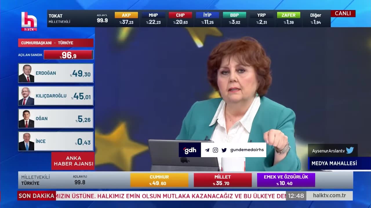 Osman Kavala ve Eurovision İçin Sandığa Gitmeliyiz
