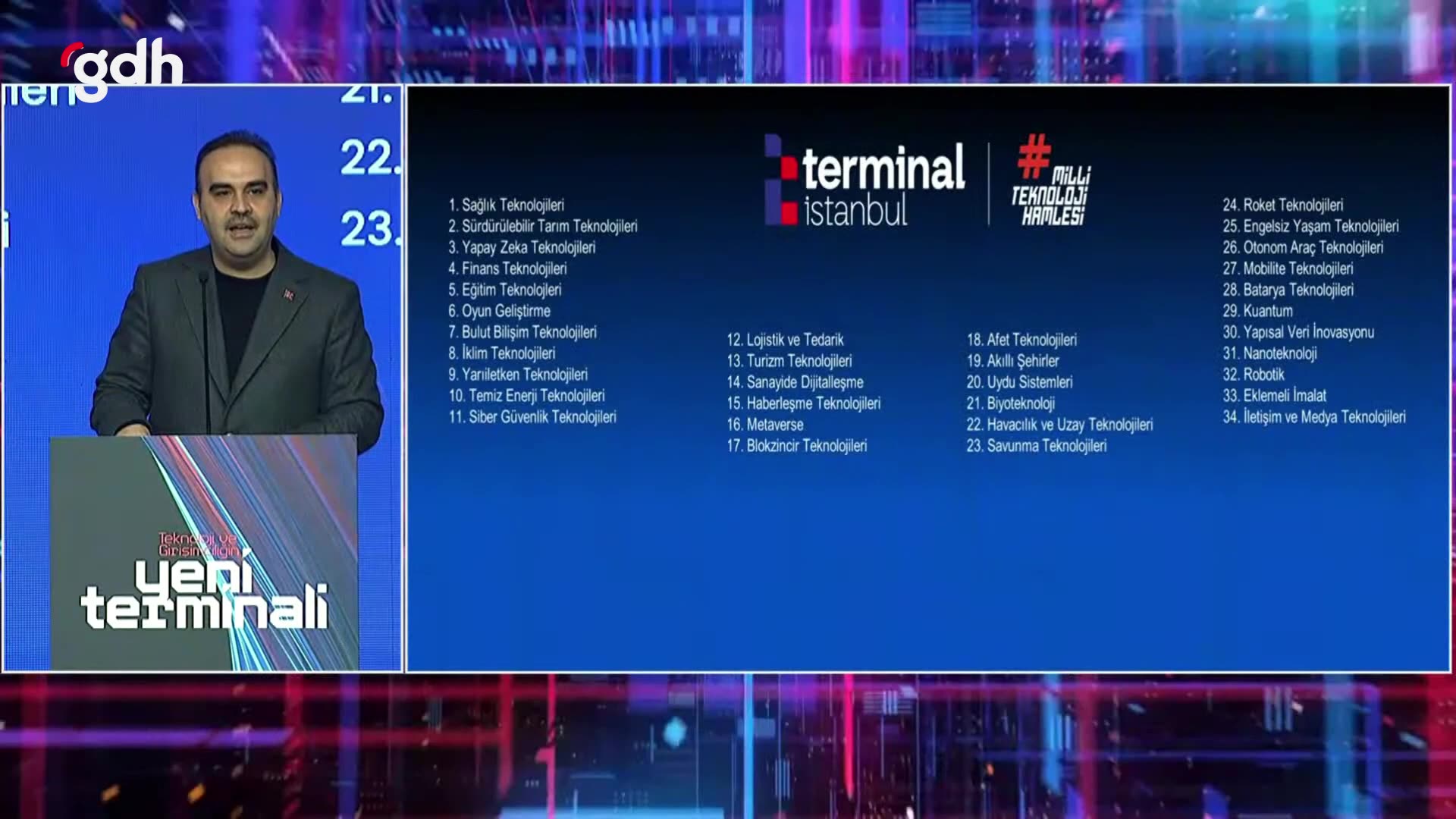 Bakan Kacır: Terminal İstanbul, yatırımcılar için kaçırılmaz fırsat