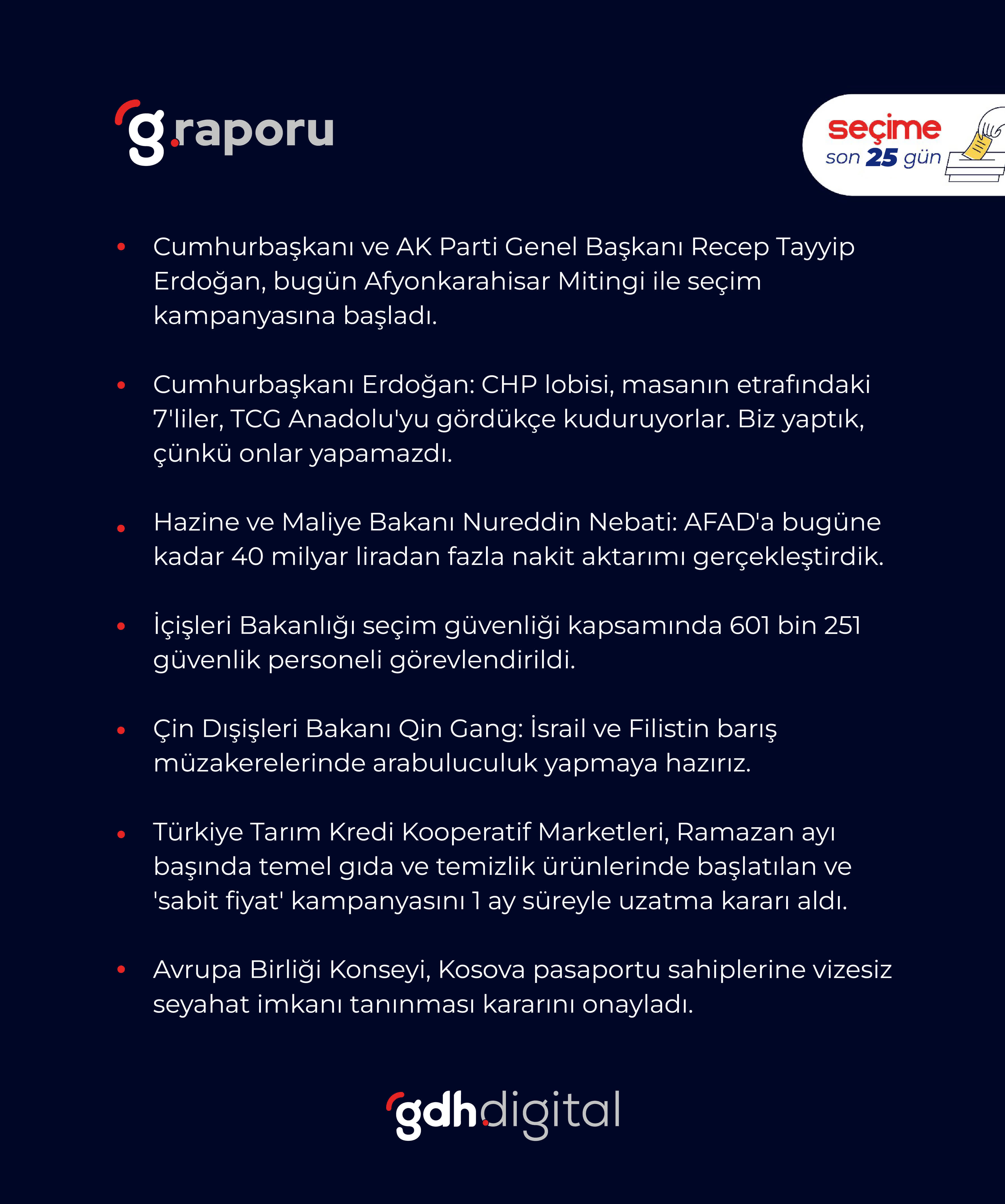 g raporu | 18.04.2023 Salı