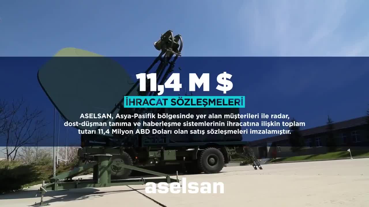 ASELSAN, Asya-Pasifik’te 11,4 milyon $’lık ihracat sözleşmesi imzaladı!