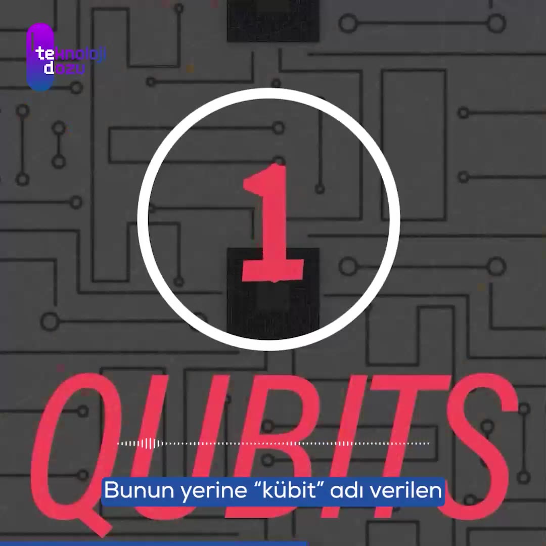 Kuantum Bilgisayarlar: Güçlü Teknoloji ve Çalışma Prensipleri