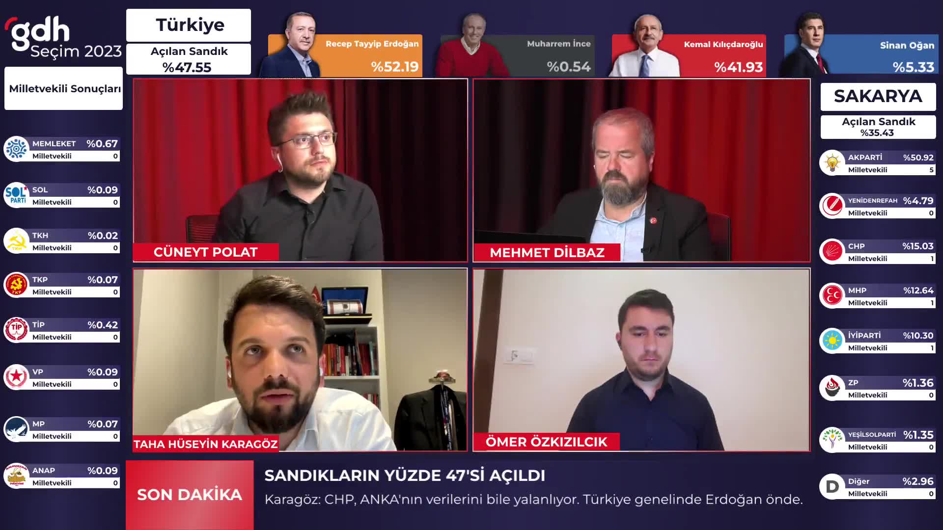 Taha Hüseyin Karagöz: AK Parti açıklamaları balkon konuşması gibi