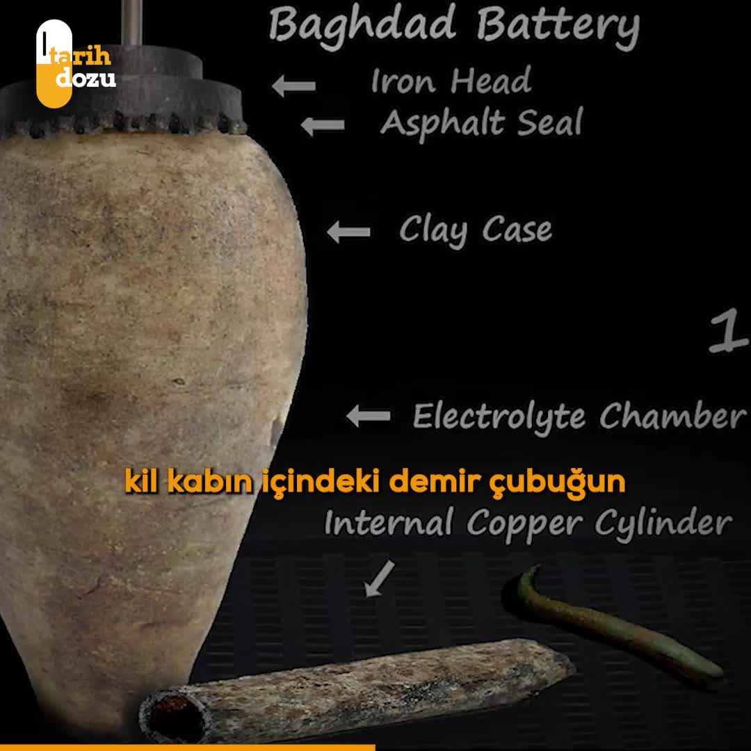 Antik çağlardan kalan Bağdat Pili'nin garip hikayesi