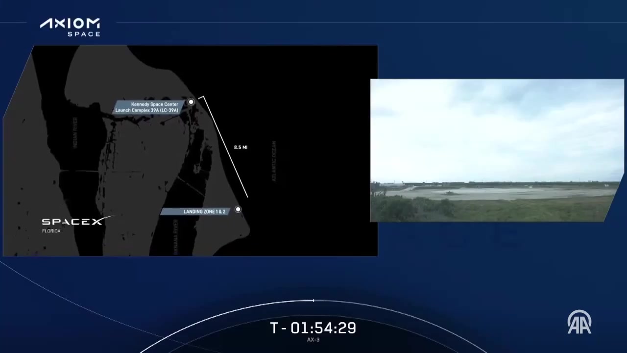Alper Gezeravcı, Ax-3 ekibiyle SpaceX Dragon'a yerleşti