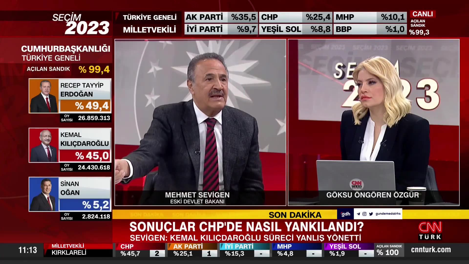 CHP'li Sevigen'den Kılıçdaroğlu'na istifa çağrısı!