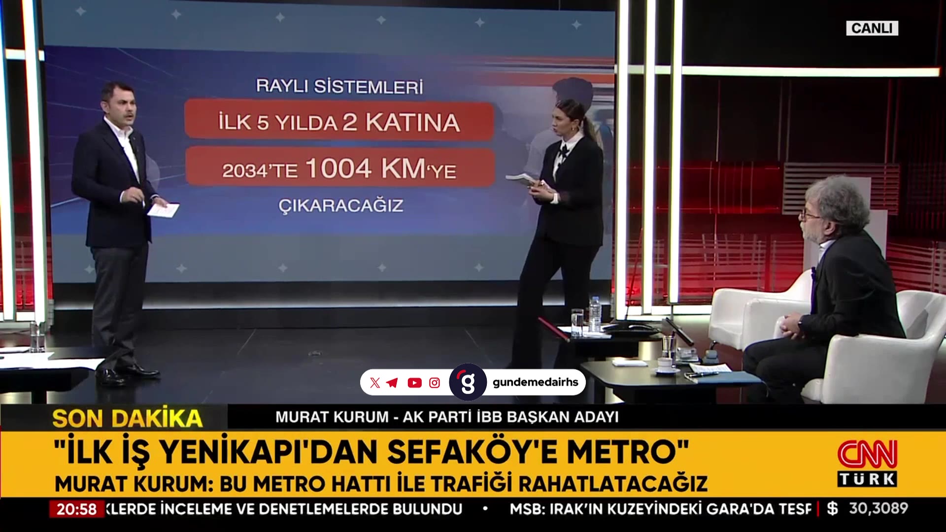 Murat Kurum: İşleri yapamazsam bir daha aday olmayacağım