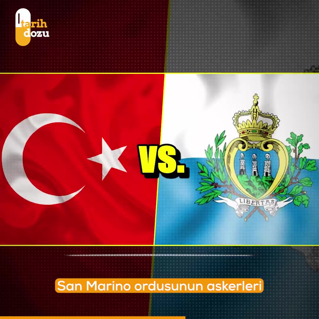 Türkiye-San Marino: 100 Yıldır Süren Savaş Hikayesi