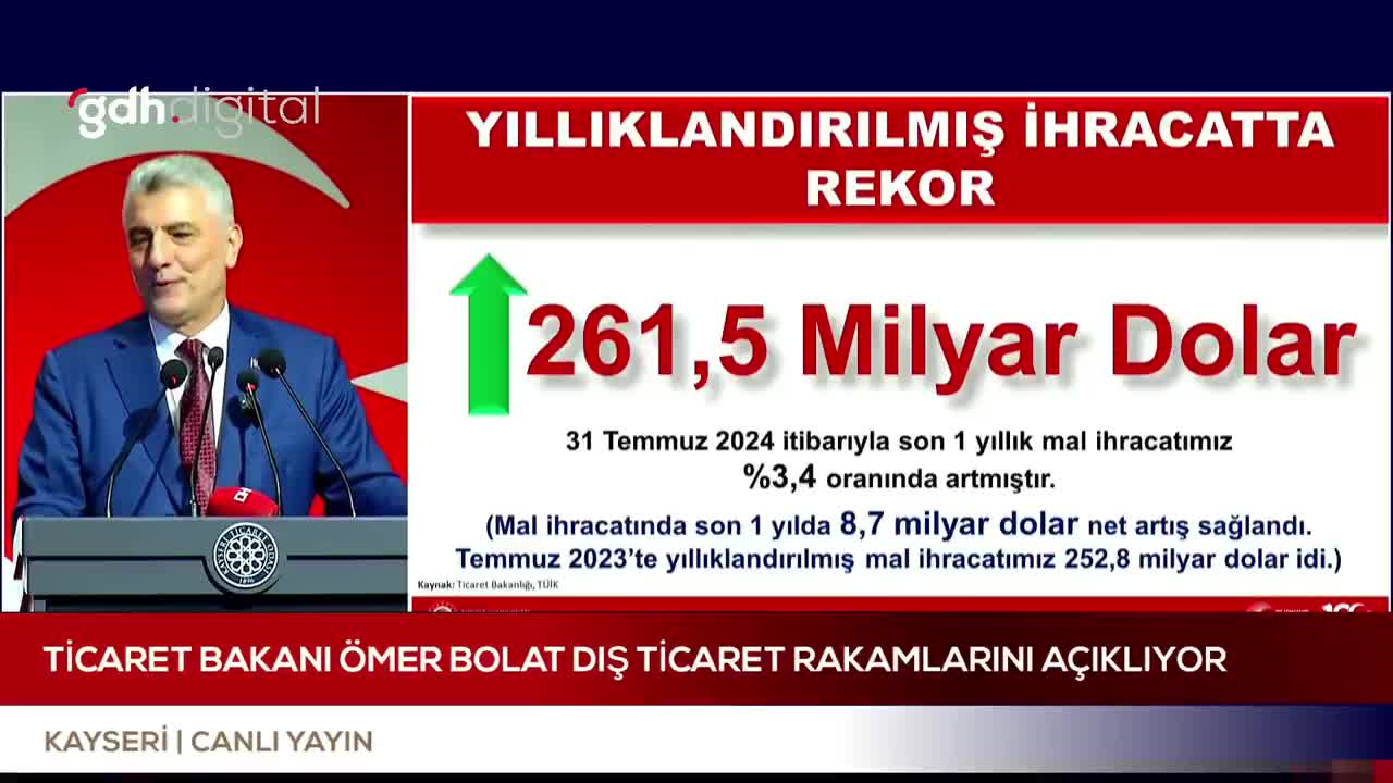 Ticaret Bakanı Ömer Bolat: