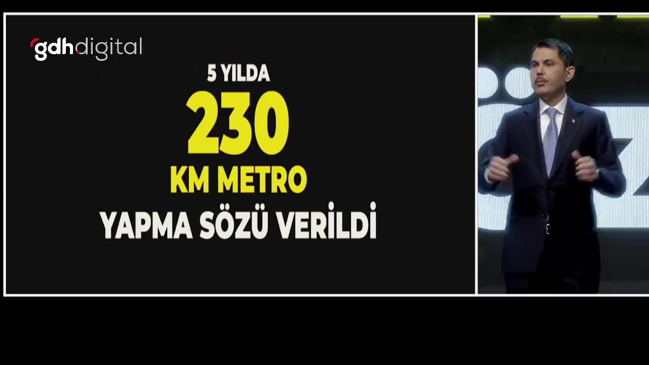 Metro Hattı: Açtık dedikleri 40.7 km, gerçek 8 km!
