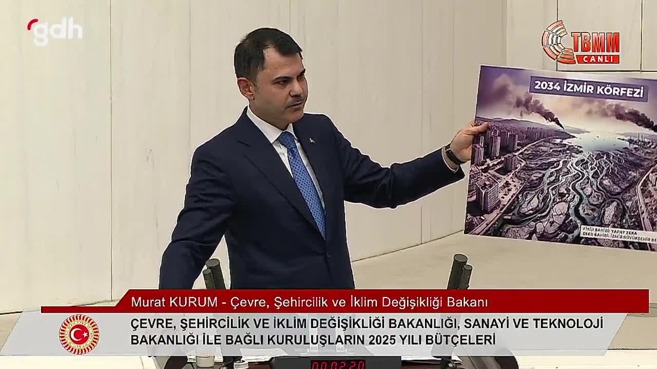 Murat Kurum: İzmir Körfezi'nin 2034'teki durumu soruldu
