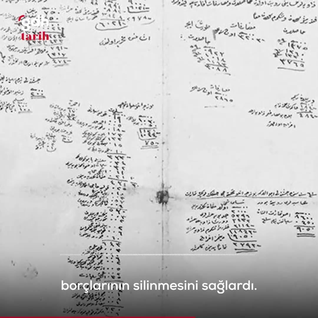 Osmanlı'nın dayanışma geleneği: Zımem Defteri