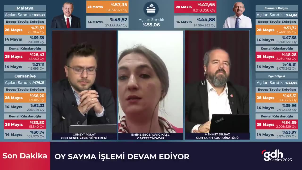 Cumhurbaşkanlığı seçimleri Bosna Hersek için ne ifade ediyor?