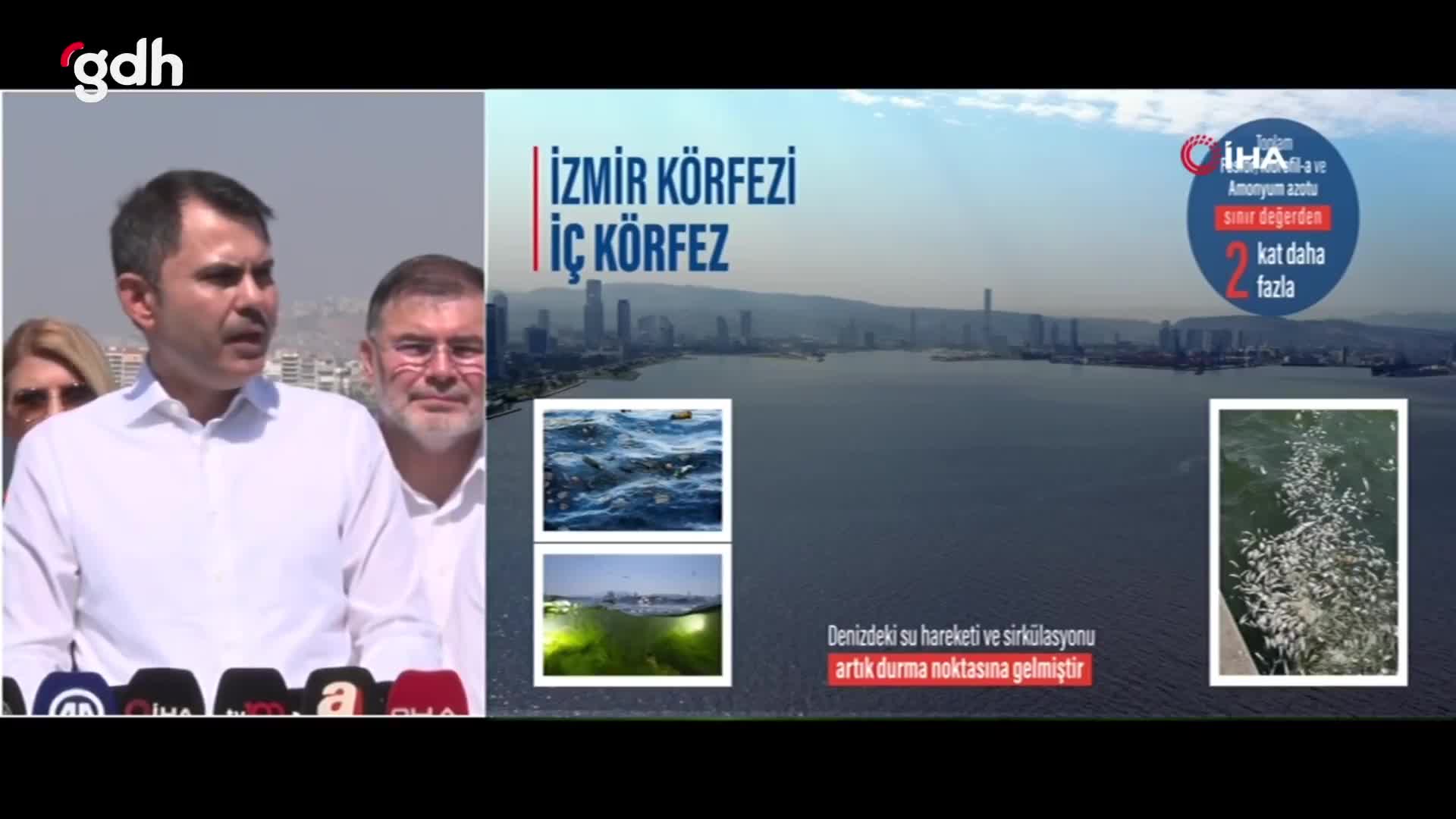 Bakan Kurum: İzmir Körfezi'ndeki kirlilik yaşamı tehdit ediyor