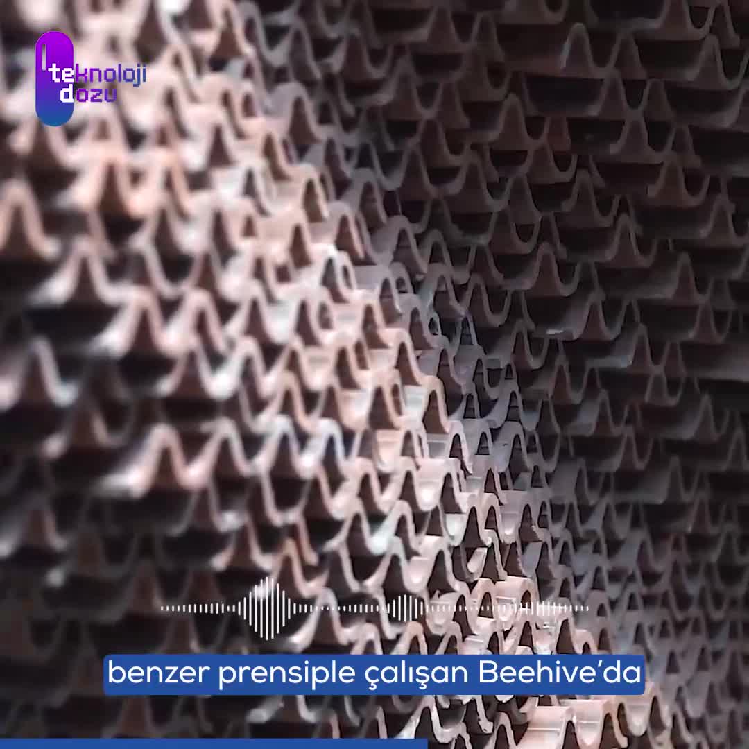 Elektriksiz Doğa Dostu Hava Soğutucu: Beehive