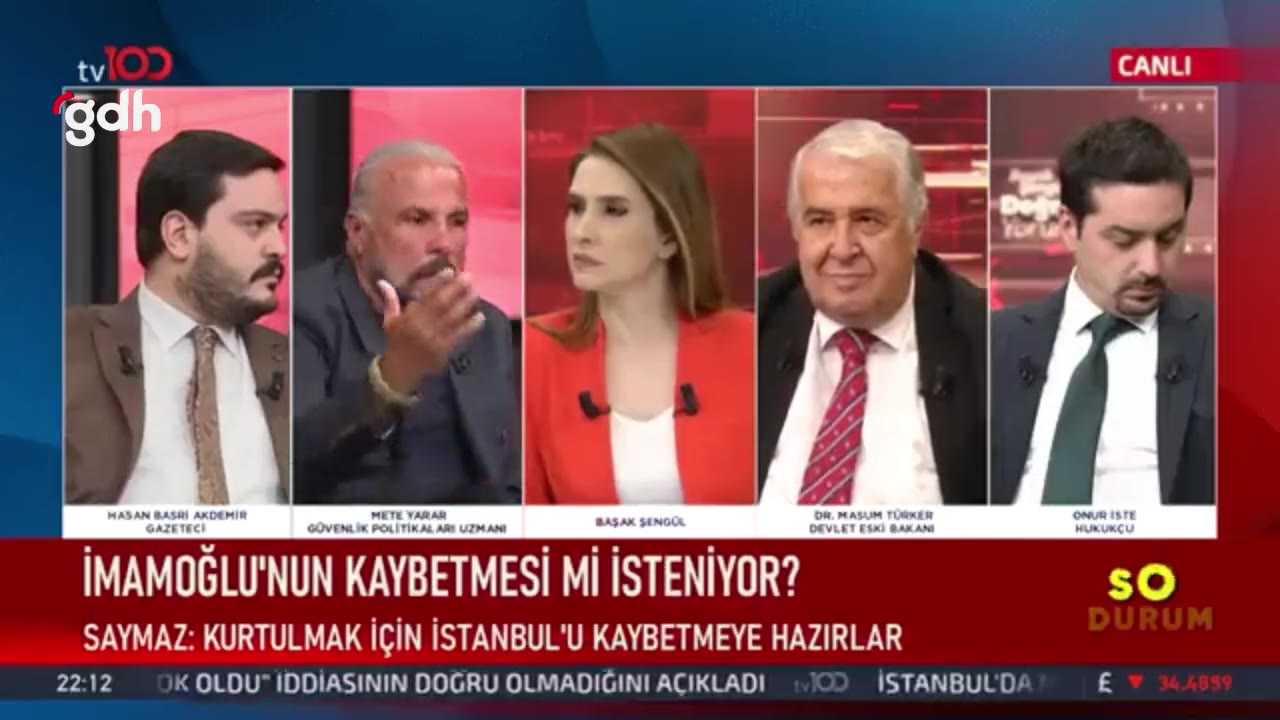 Ekrem İmamoğlu’nun Belediye Faaliyetleri Tartışılmadı