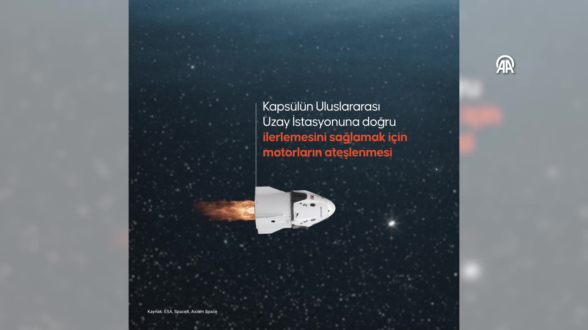 Türkiye'nin ilk insanlı uzay yolculuğu Axiom Mission-3