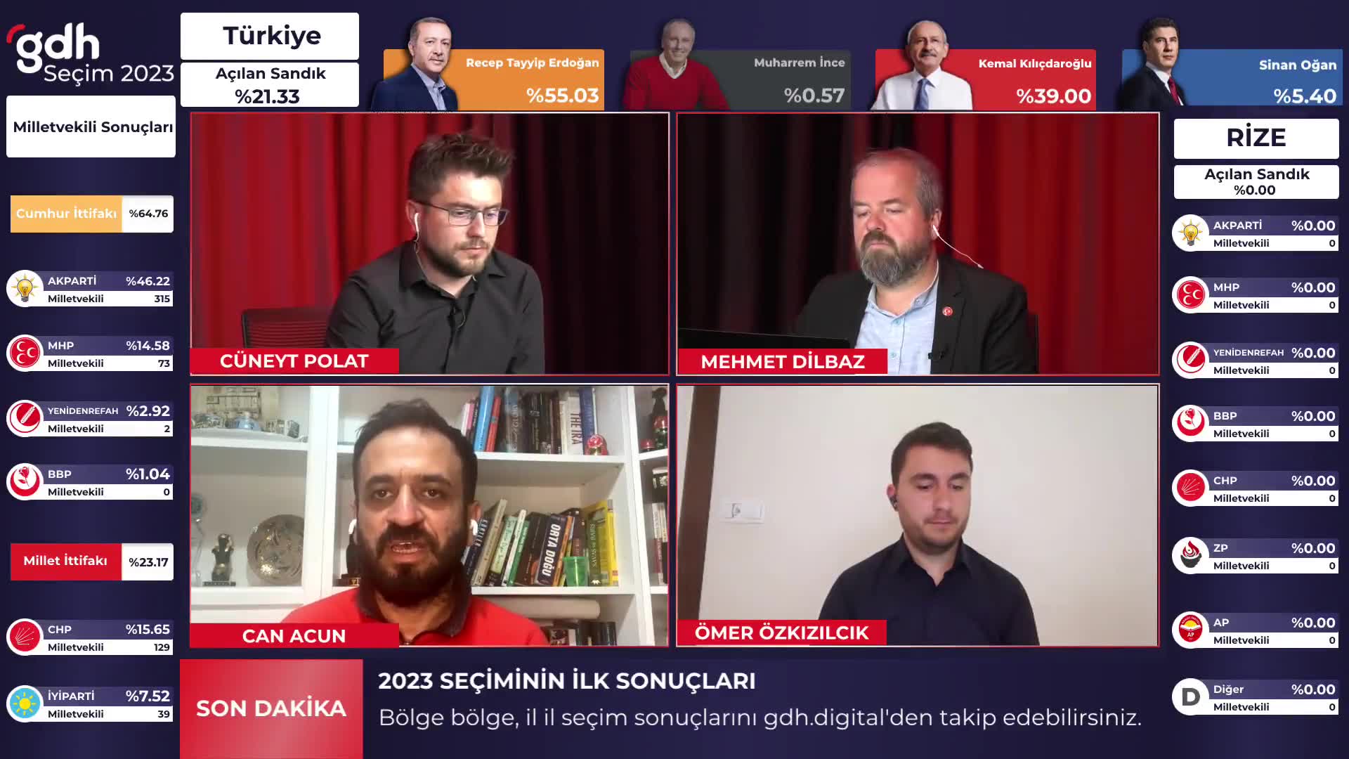 Acun: Erdoğan giderse Türkiye Suriye'den çekilebilir